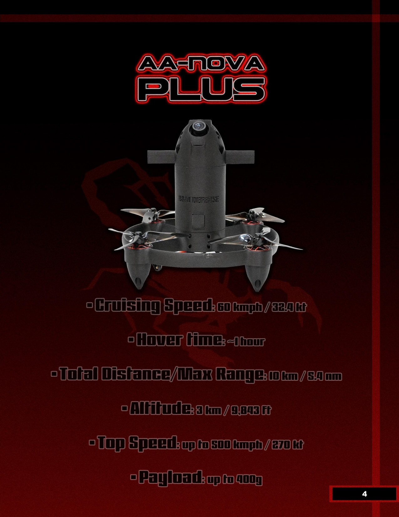 Drone specifications page 2