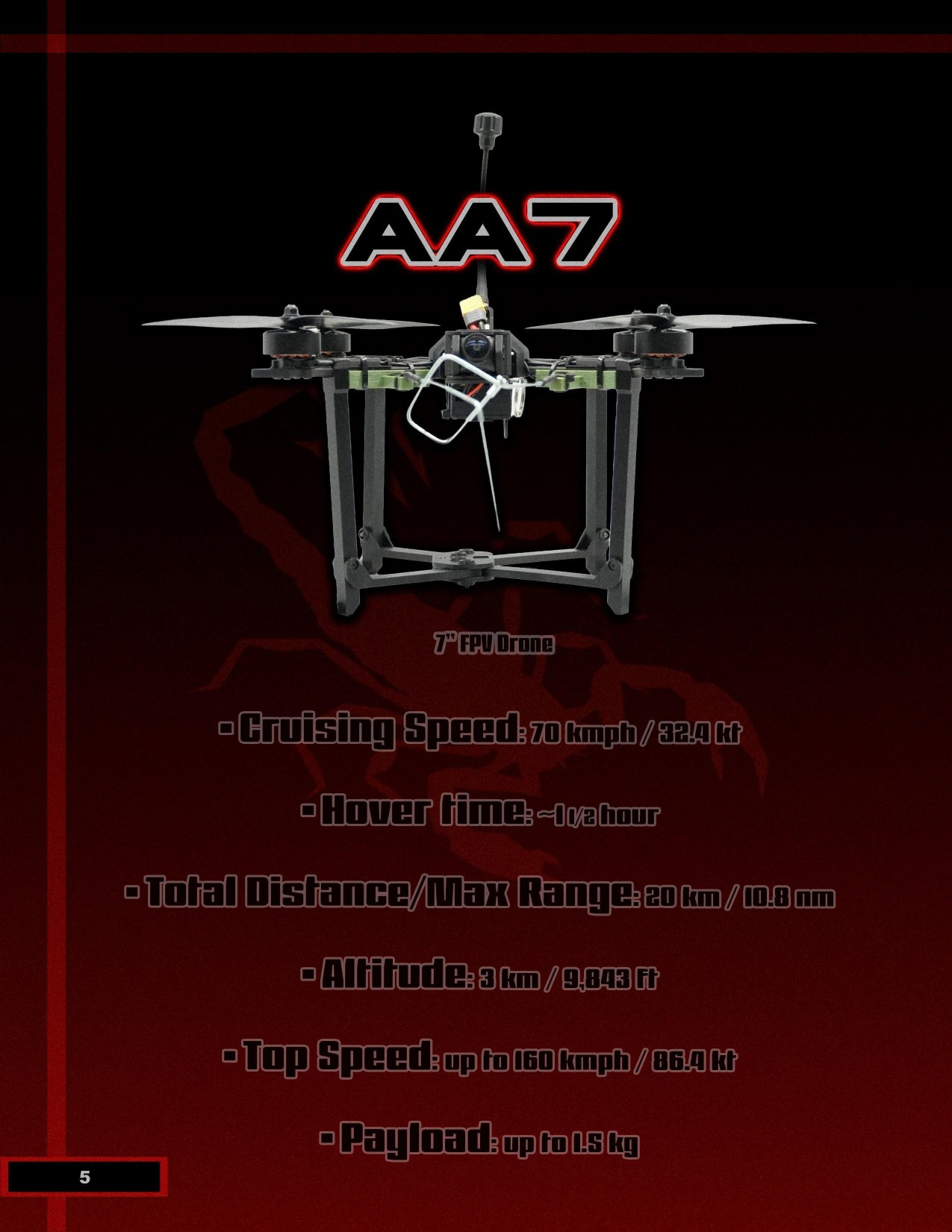 Drone specifications page 3