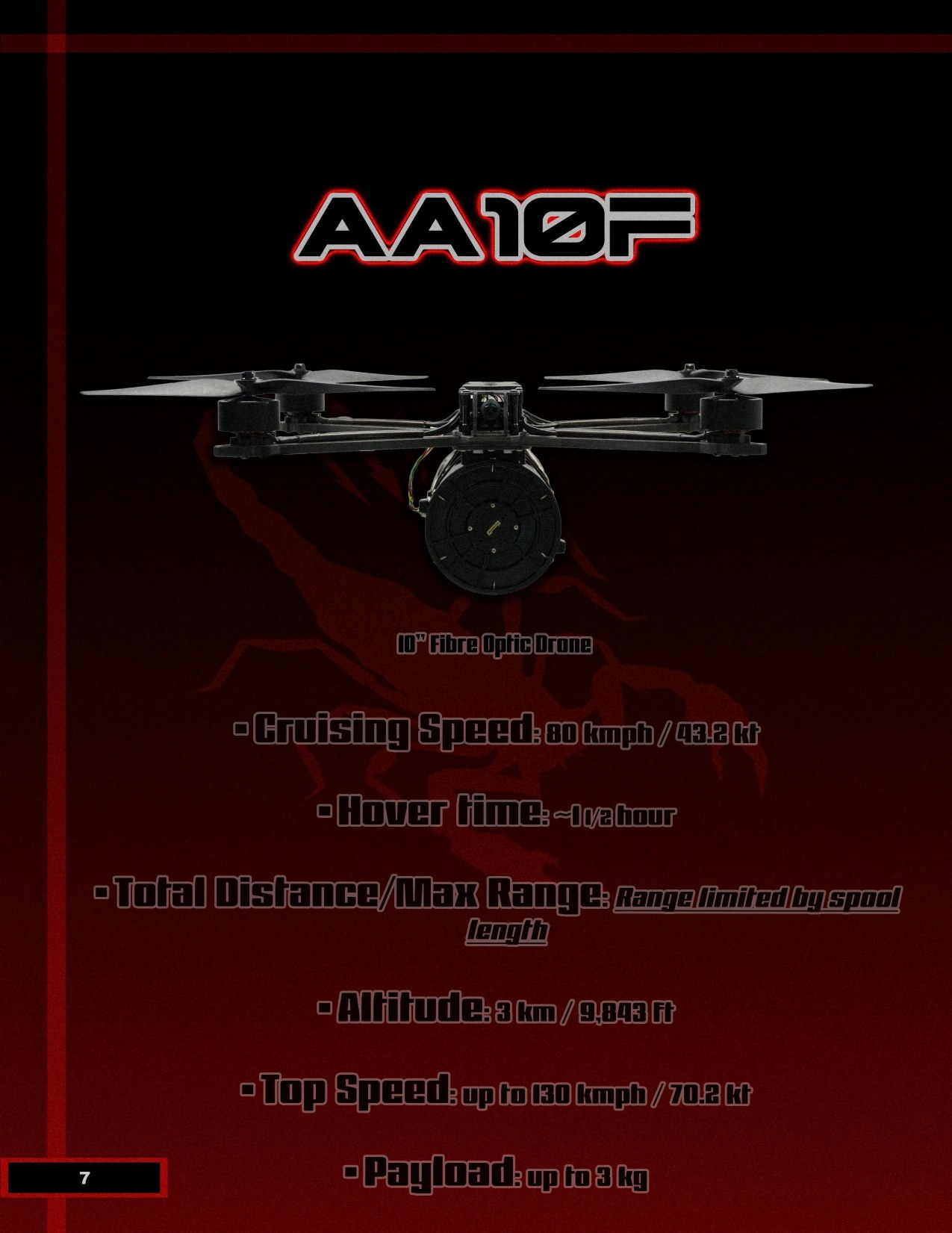 Fibre optic drone specifications